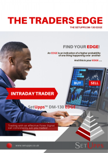 SetUpps™ London Currencies Trading Signals