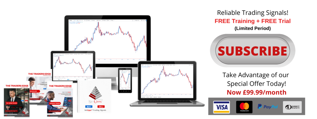 Frequently Asked Questions Forex Signals