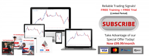 Edge Signal Indicator for Forex Trading
