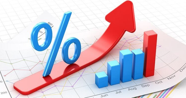 compounding-in-forex